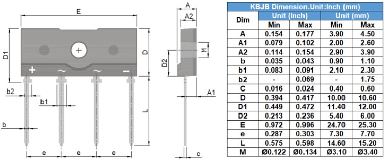 Chart - PANJIT KBJB Low Profile Bridge Rectifiers